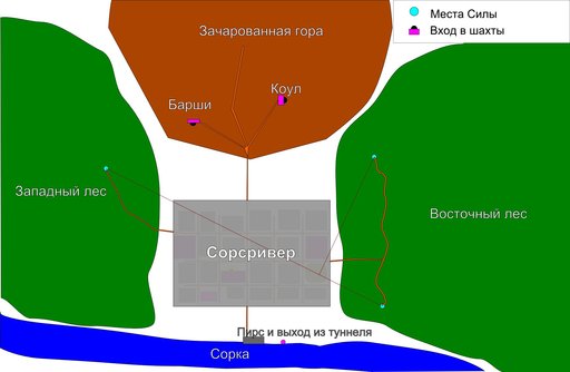 Конкурсы - Твое собственное приключение!